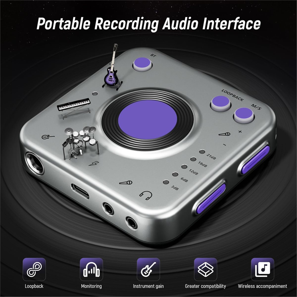 Digital Essentials Live Dock A - Musical Instrument Digital Interface recension och pris