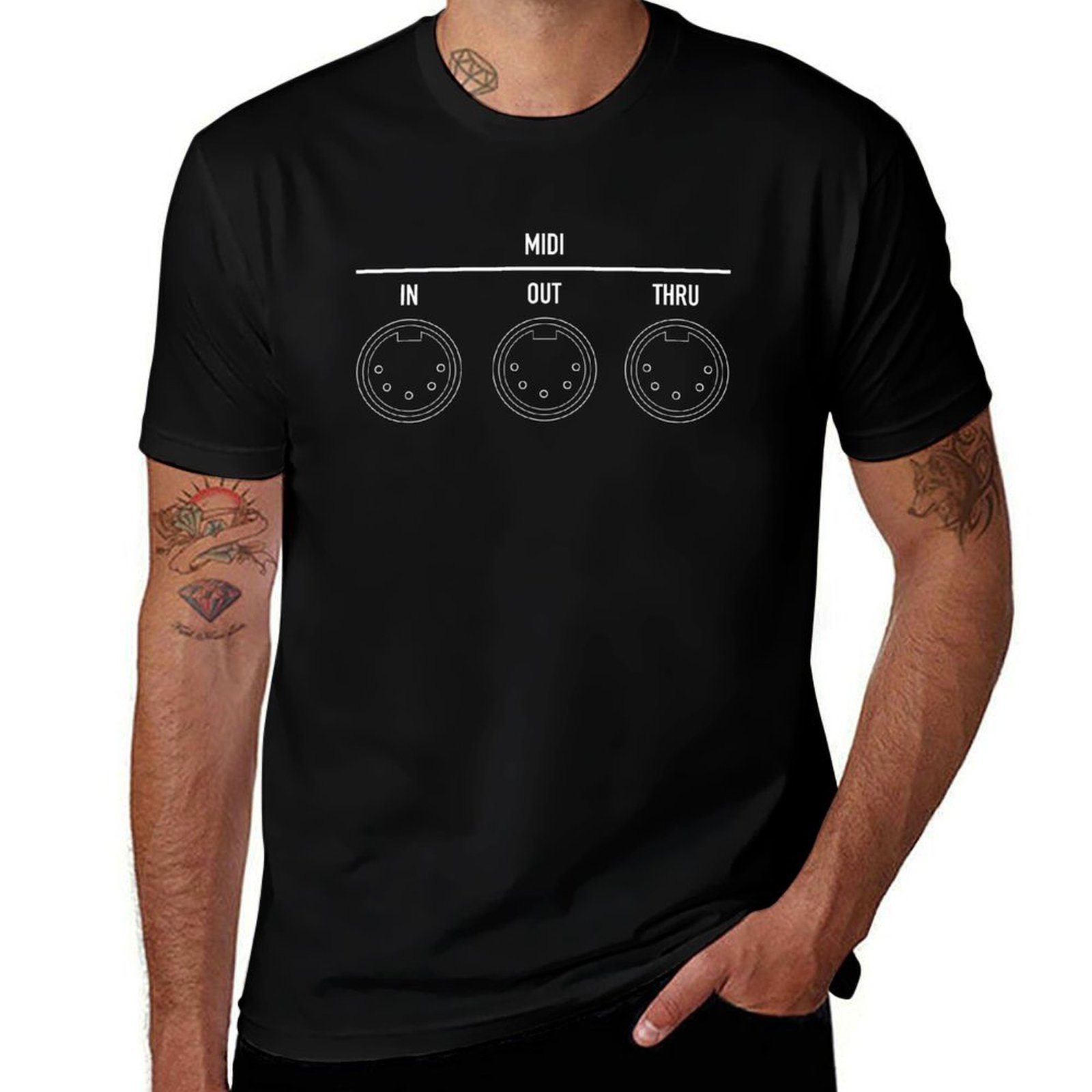 Musical Interface Digital Inst - Musical Instrument Digital Interface recension och pris